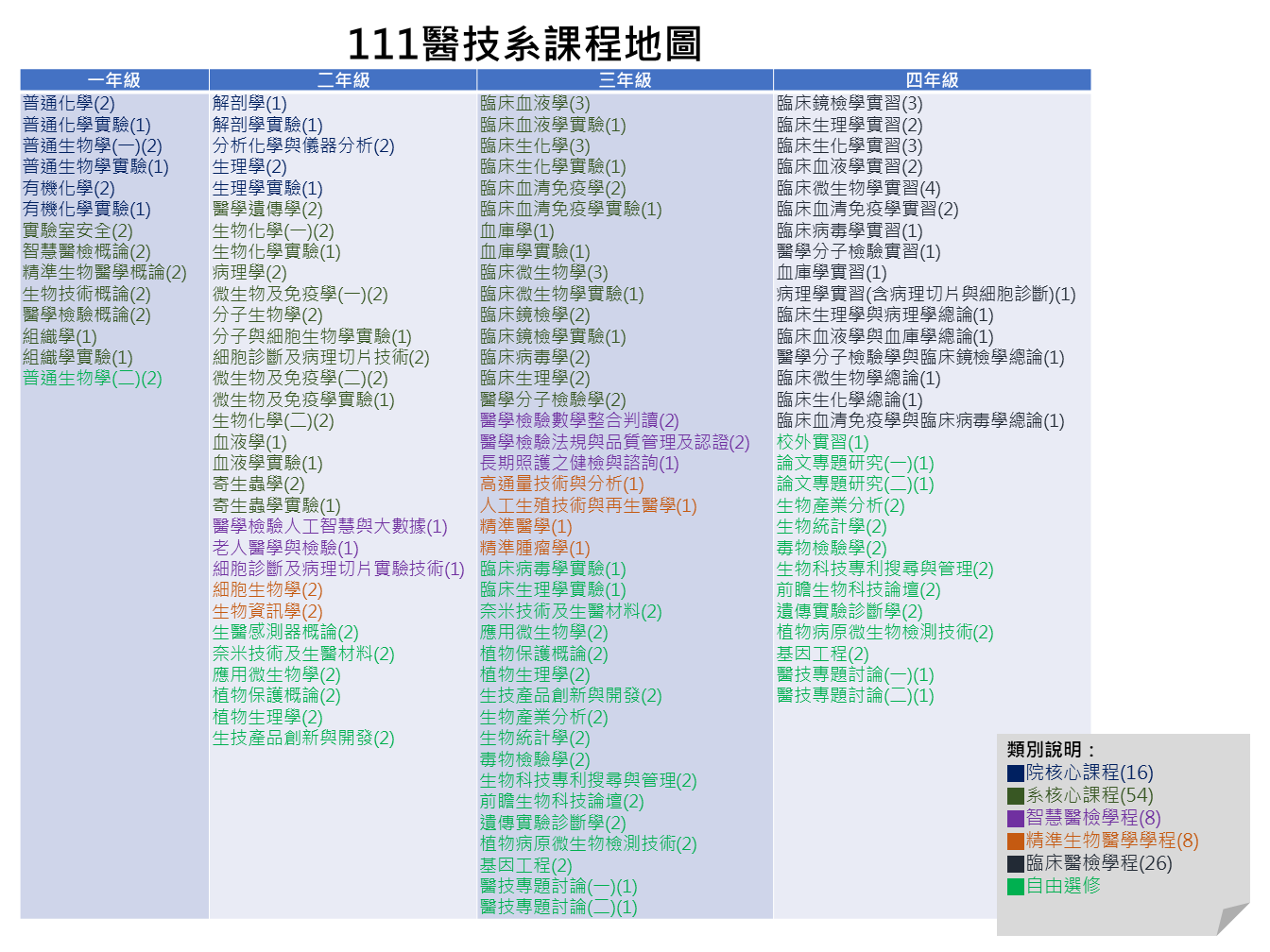 這是一張圖片