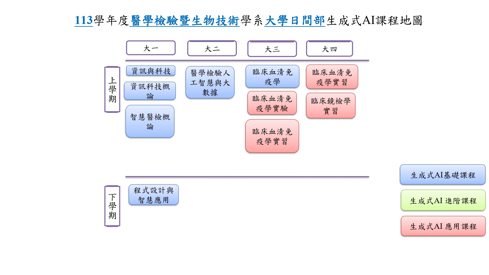 这是一张图片