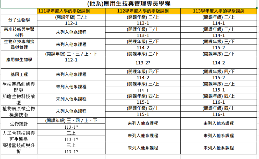 這是一張圖片