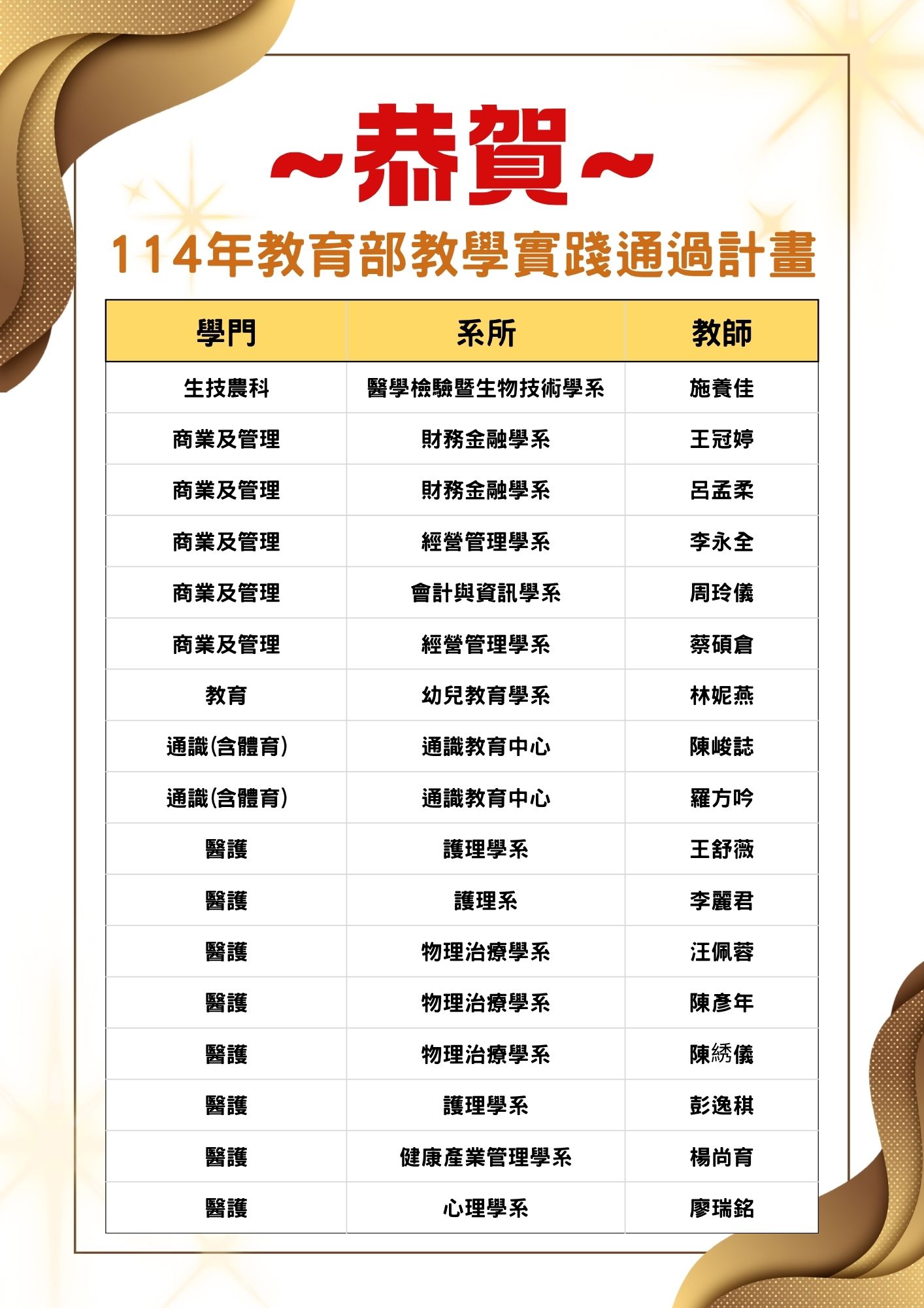 這是一張圖片