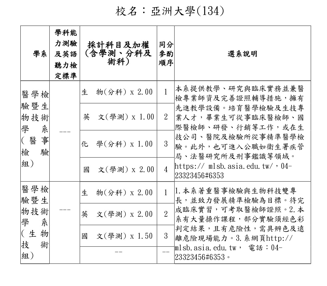 這是一張圖片