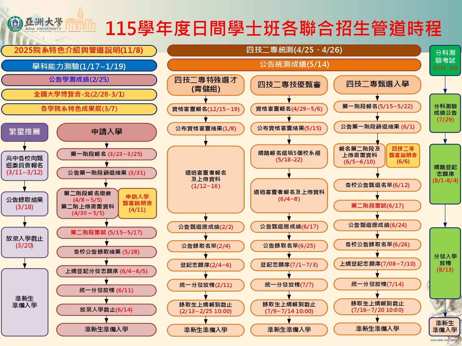 这是一张图片